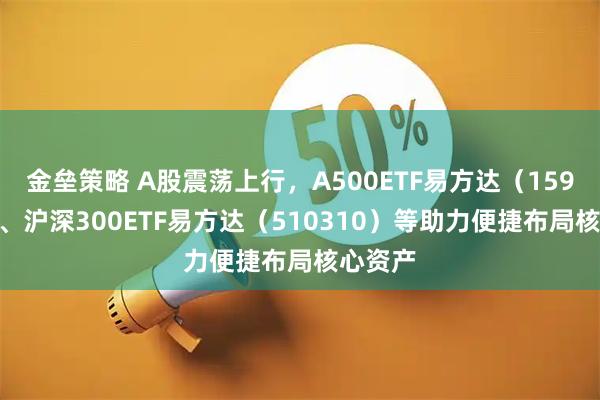金垒策略 A股震荡上行，A500ETF易方达（159361）、沪深300ETF易方达（510310）等助力便捷布局核心资产