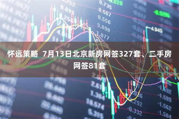 怀远策略  7月13日北京新房网签327套、二手房网签81套