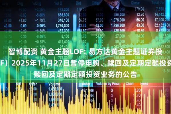 智博配资 黄金主题LOF: 易方达黄金主题证券投资基金（LOF）2025年11月27日暂停申购、赎回及定期定额投资业务的公告